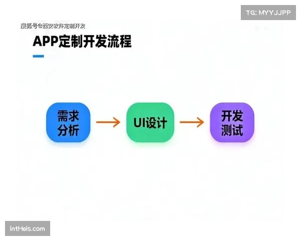 移动端协同办公提升团队响应速度